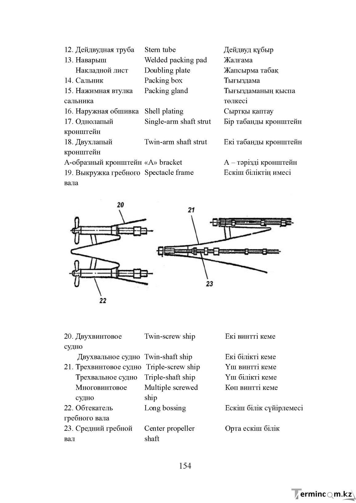 Бет 154