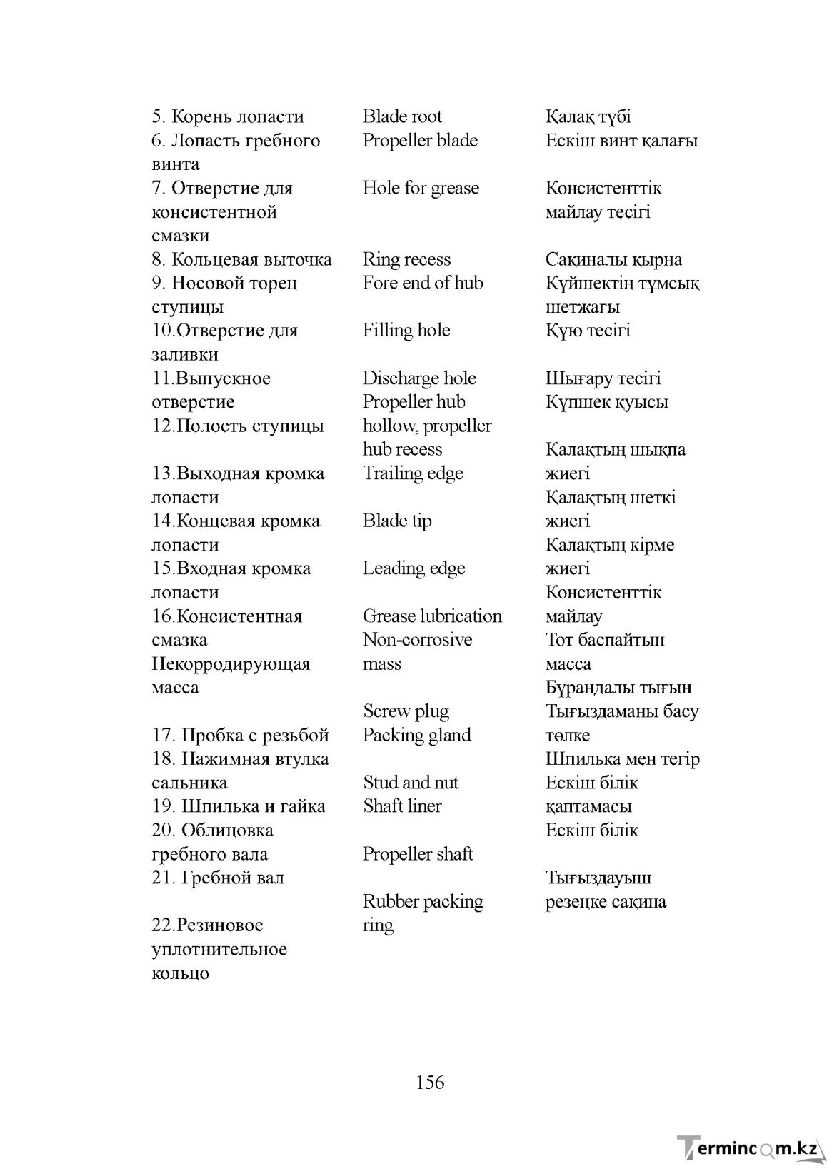 Бет 156