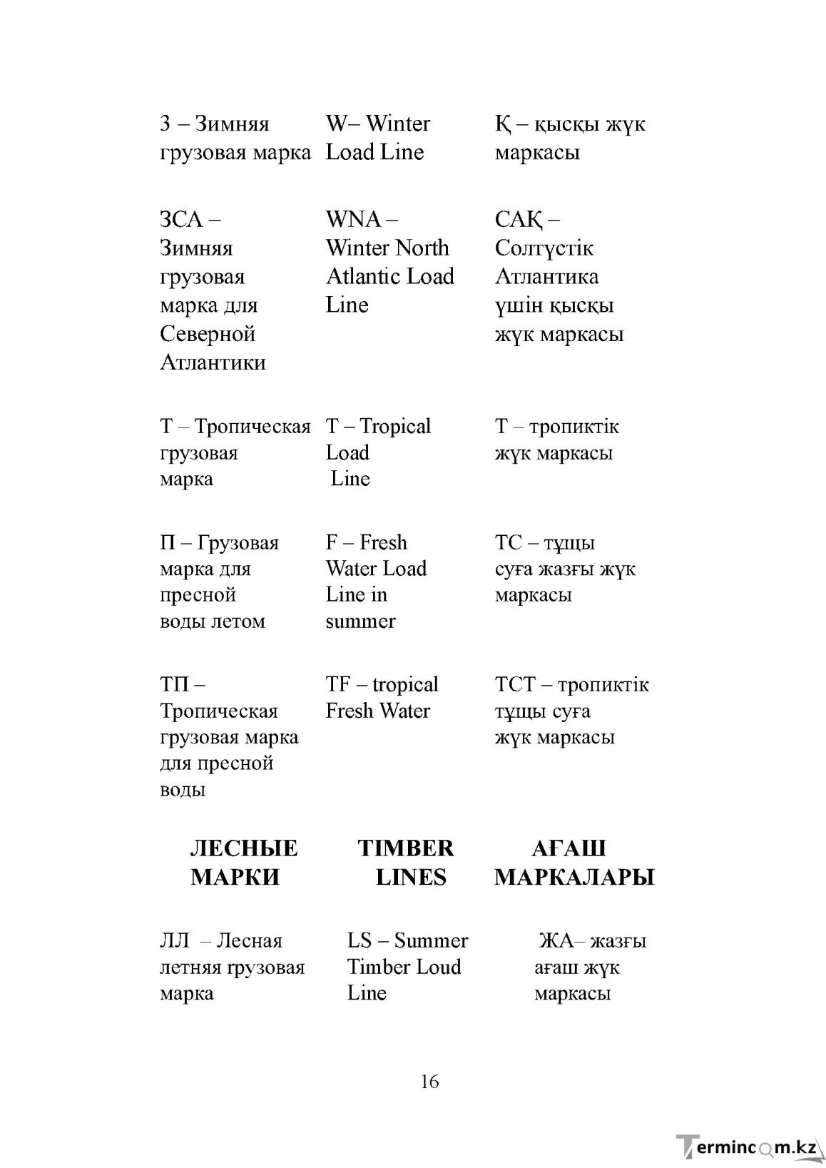 Бет 16