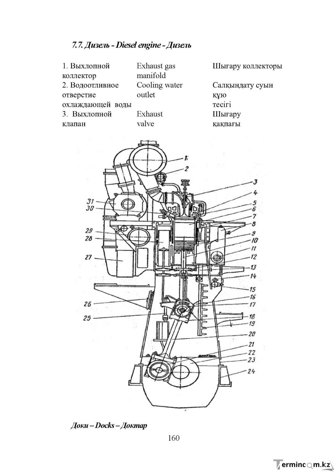 Бет 160