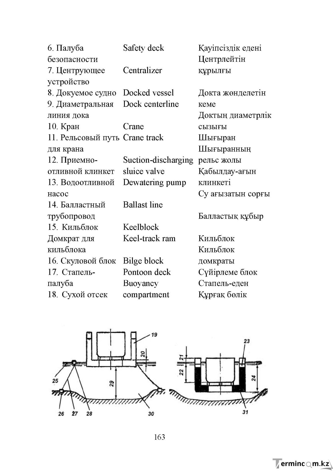 Бет 163