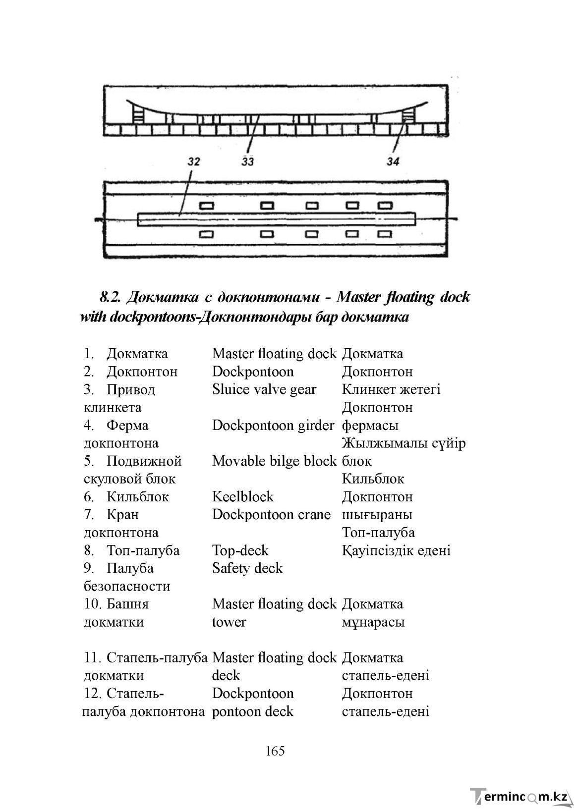 Бет 165
