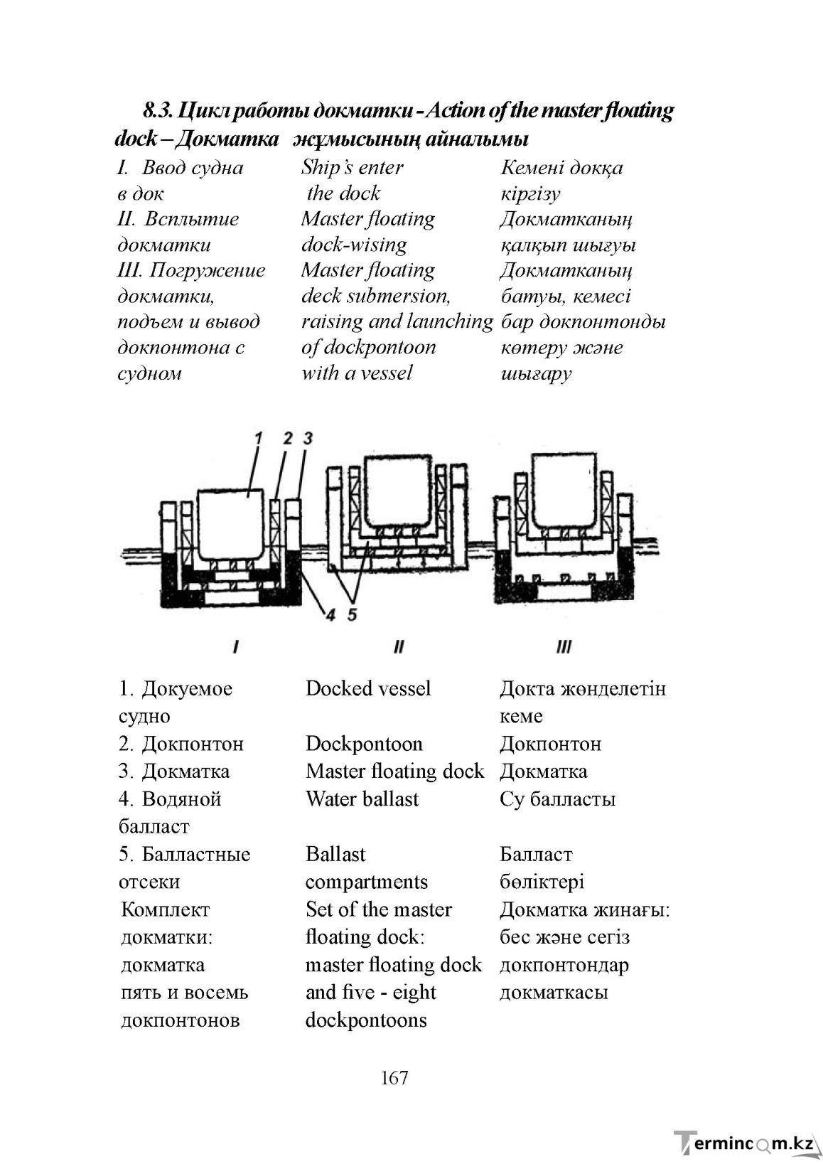 Бет 167