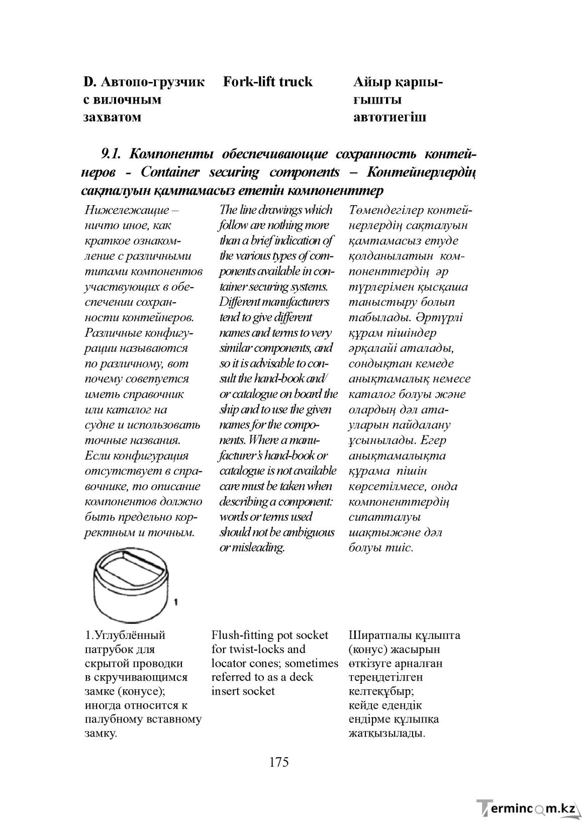 Бет 175