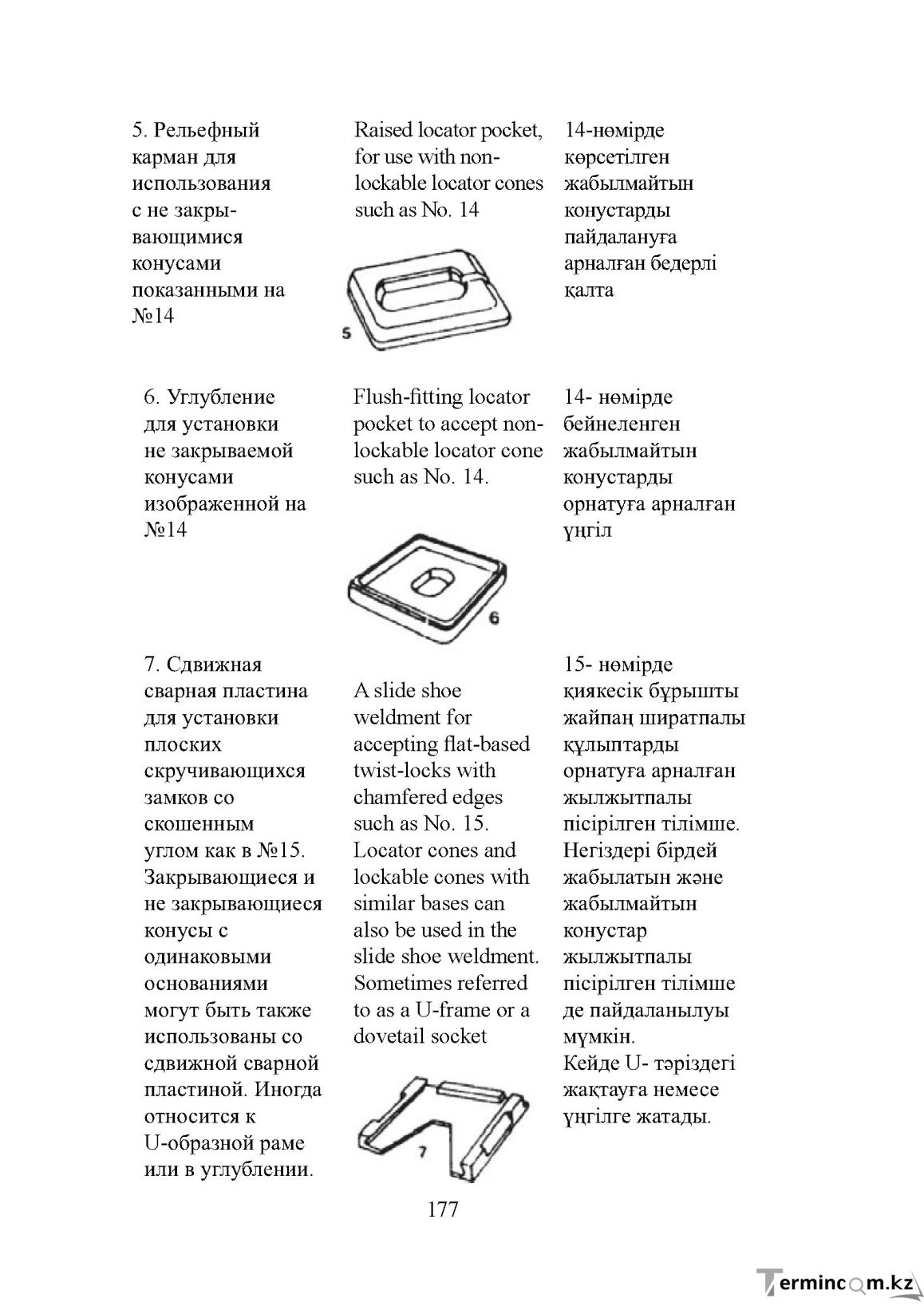 Бет 177