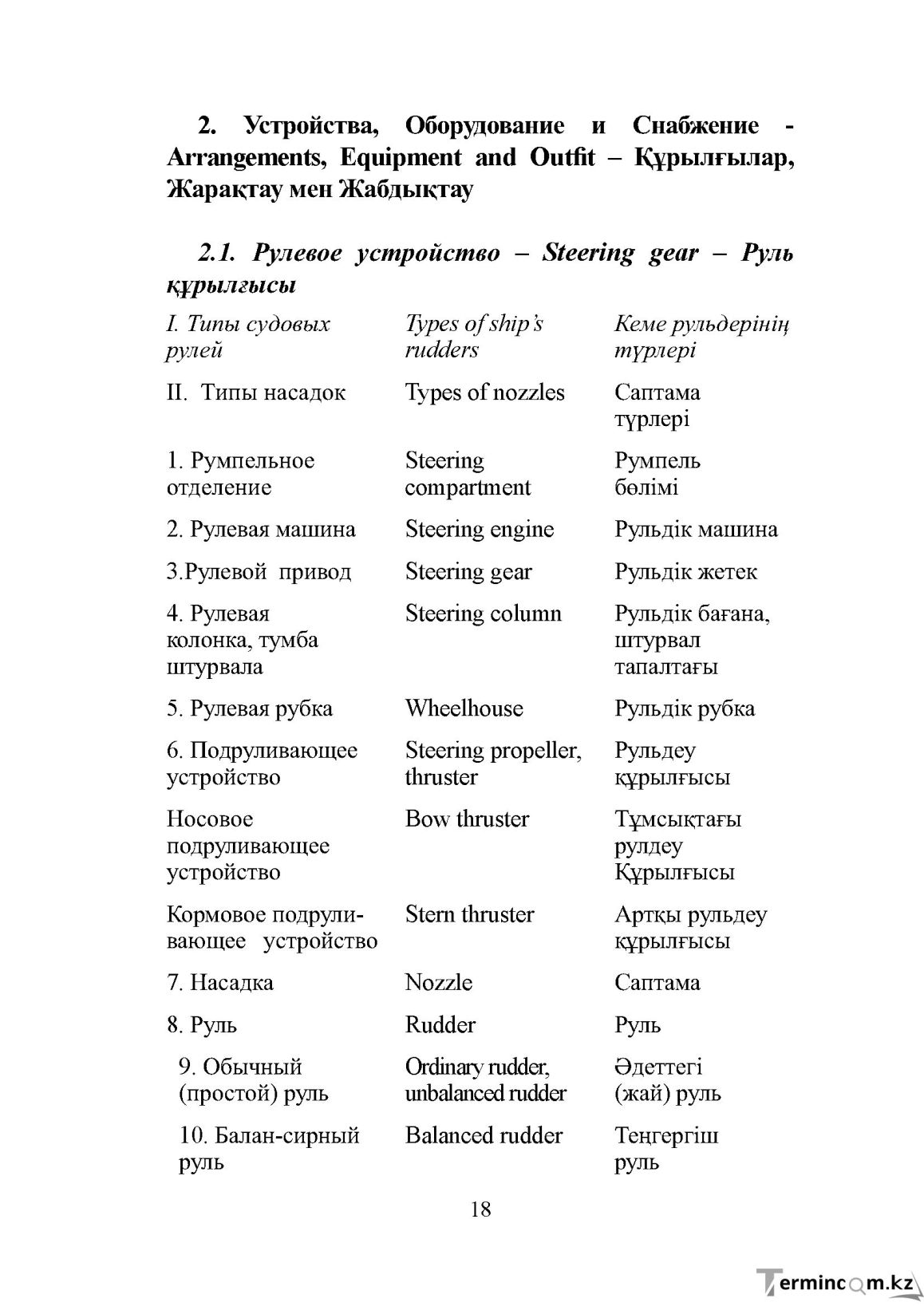 Бет 18