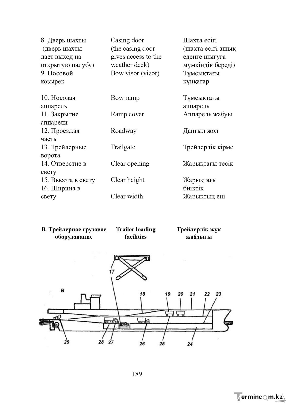 Бет 189