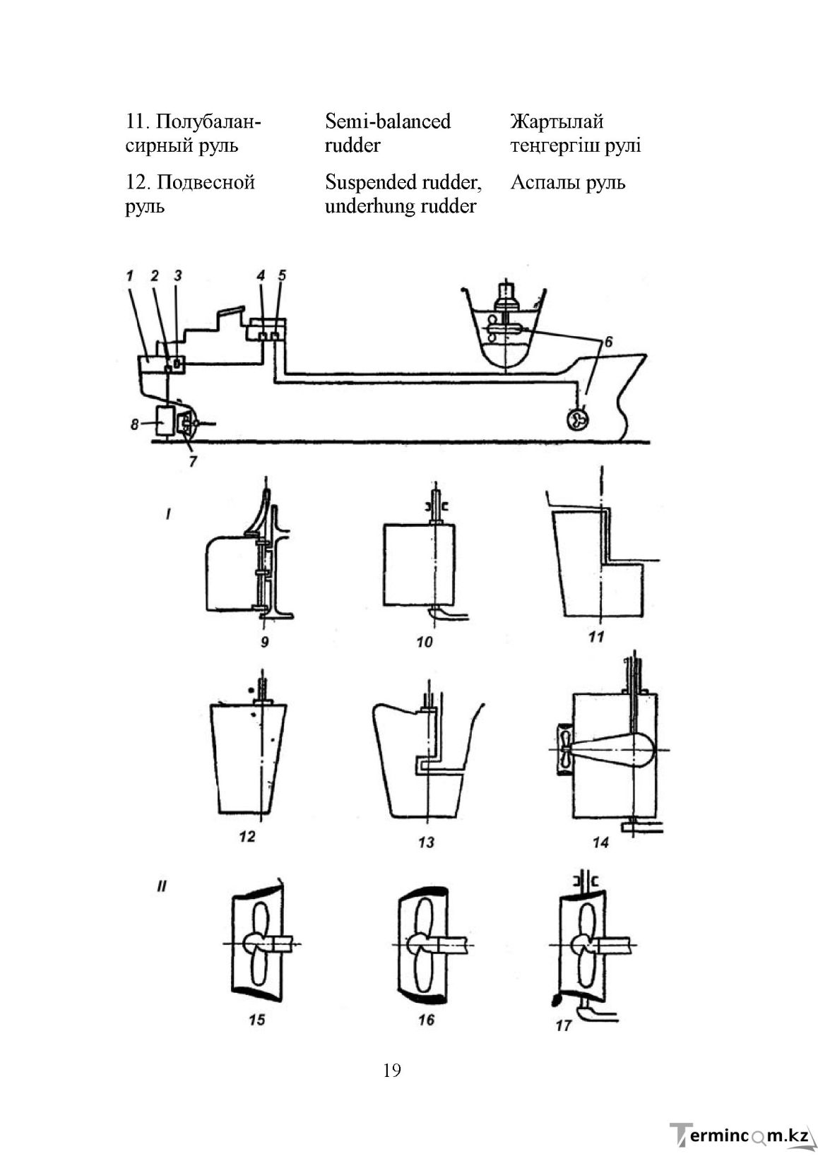 Бет 19