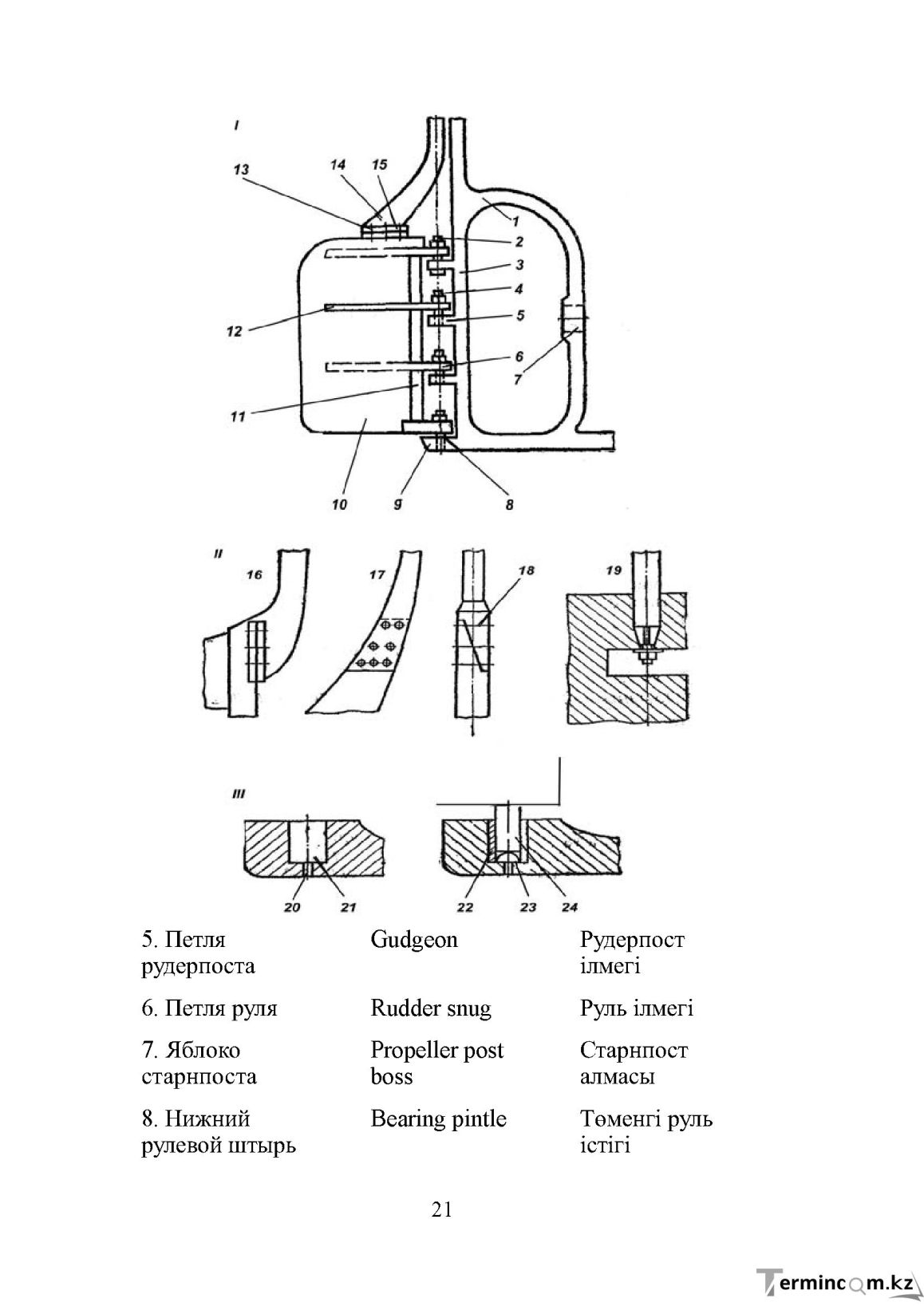 Бет 21