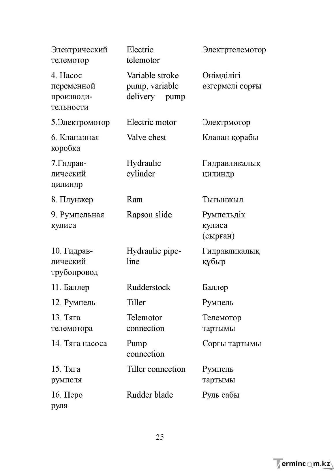 Бет 25