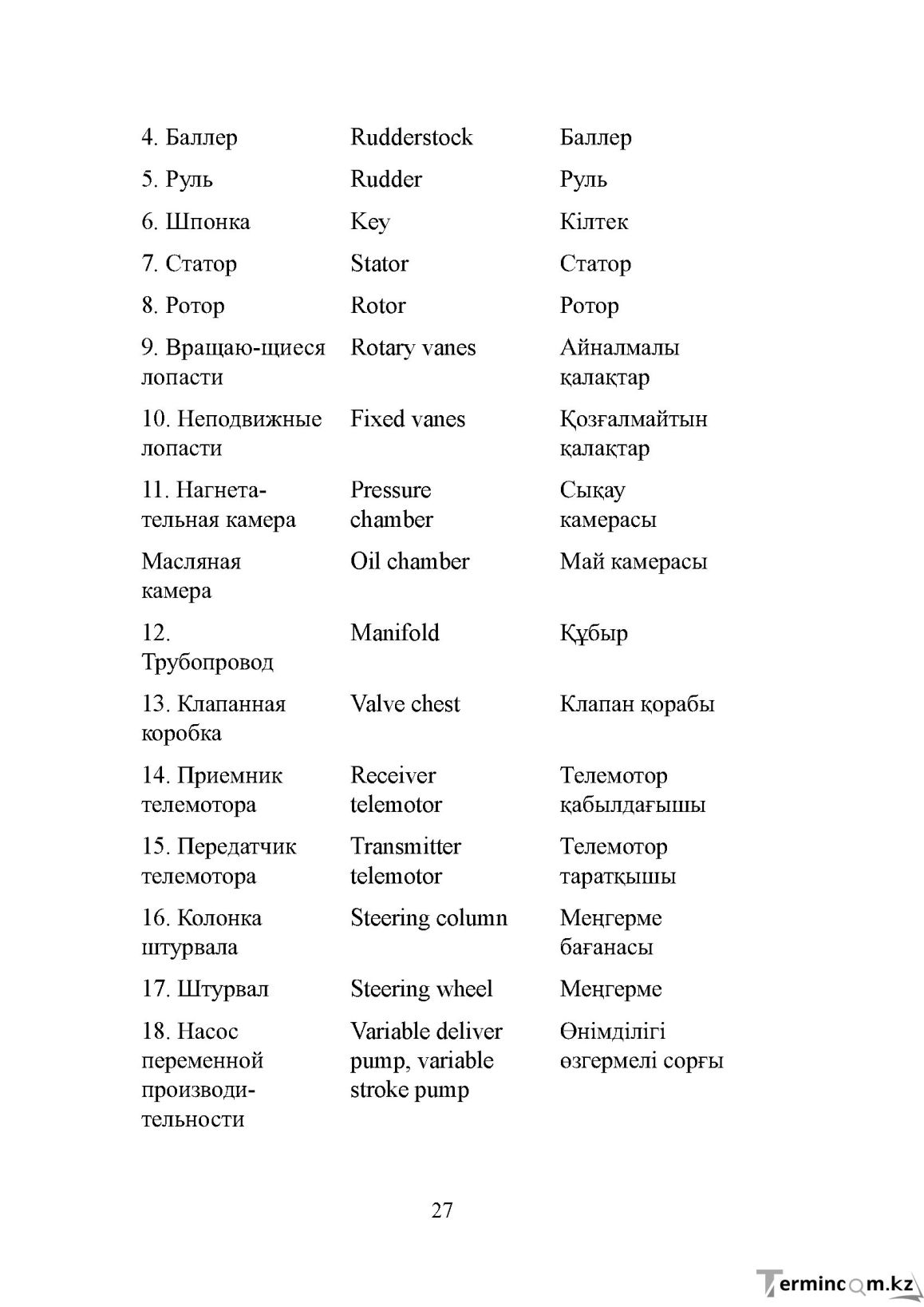 Бет 27