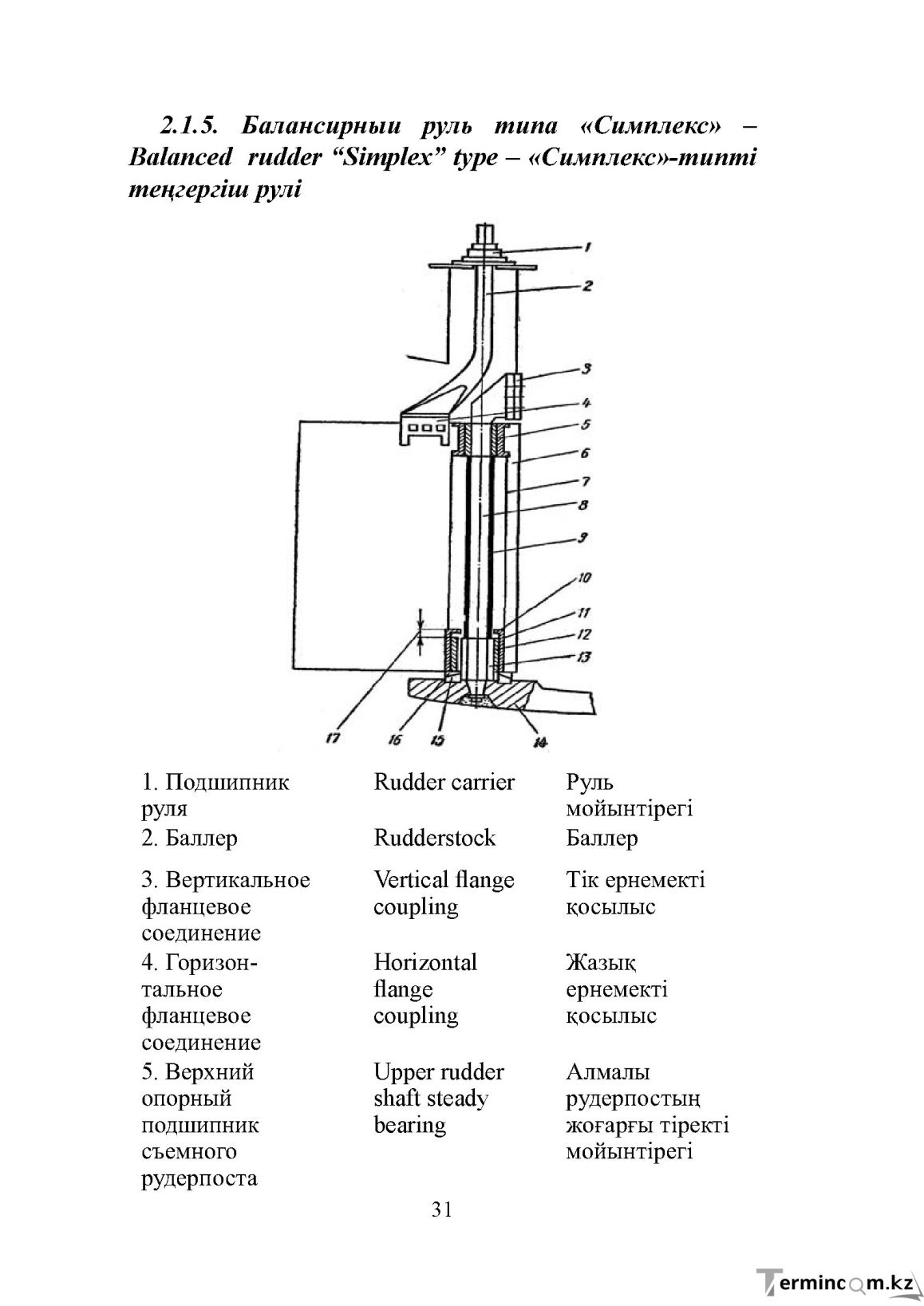 Бет 31