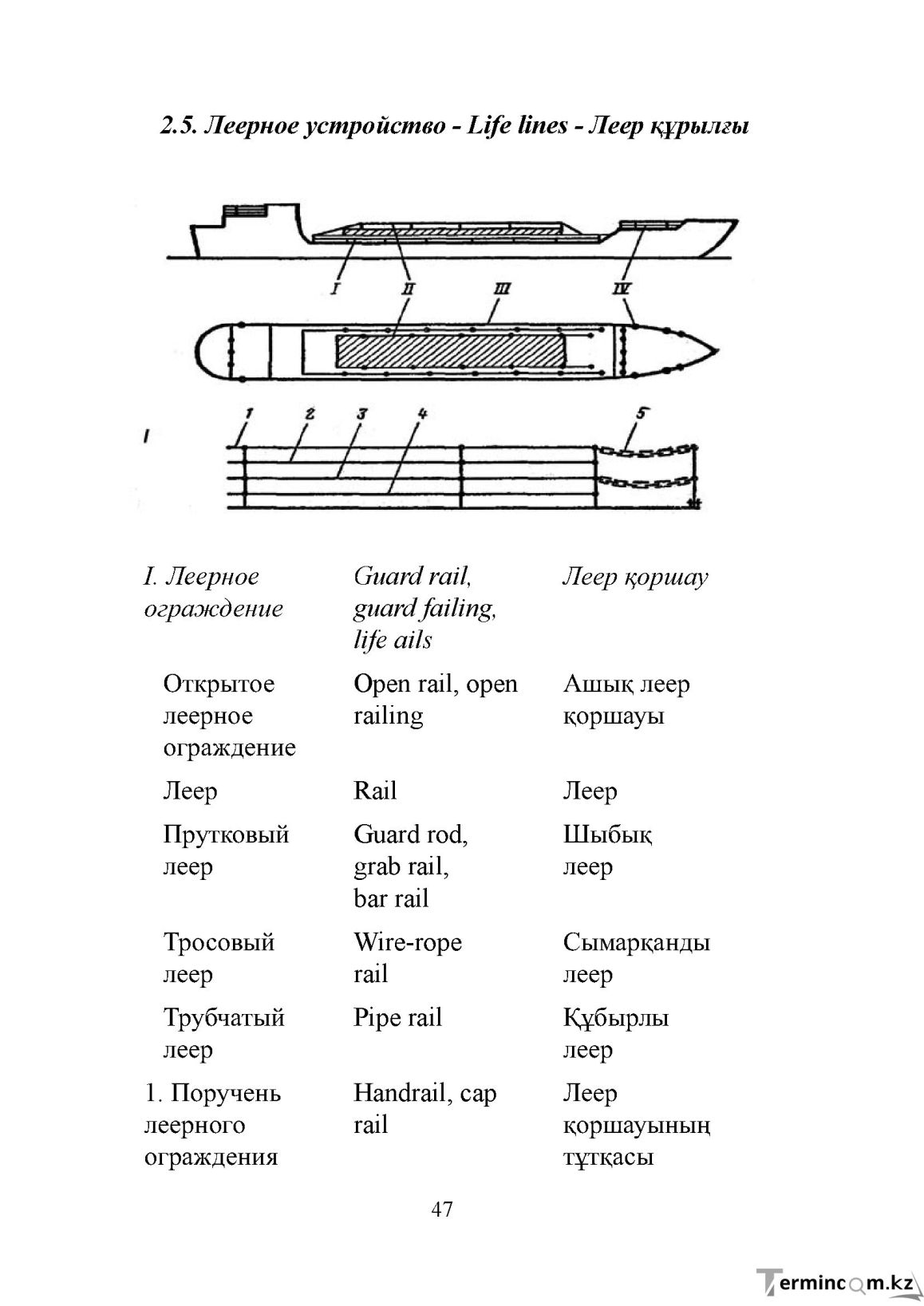 Бет 47