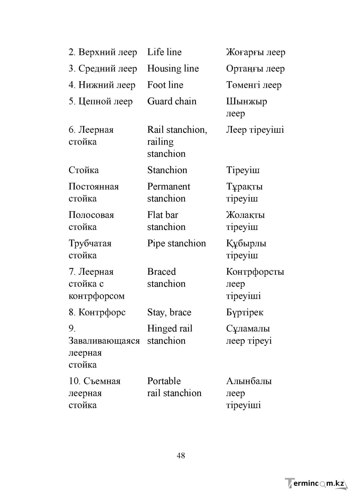 Бет 48