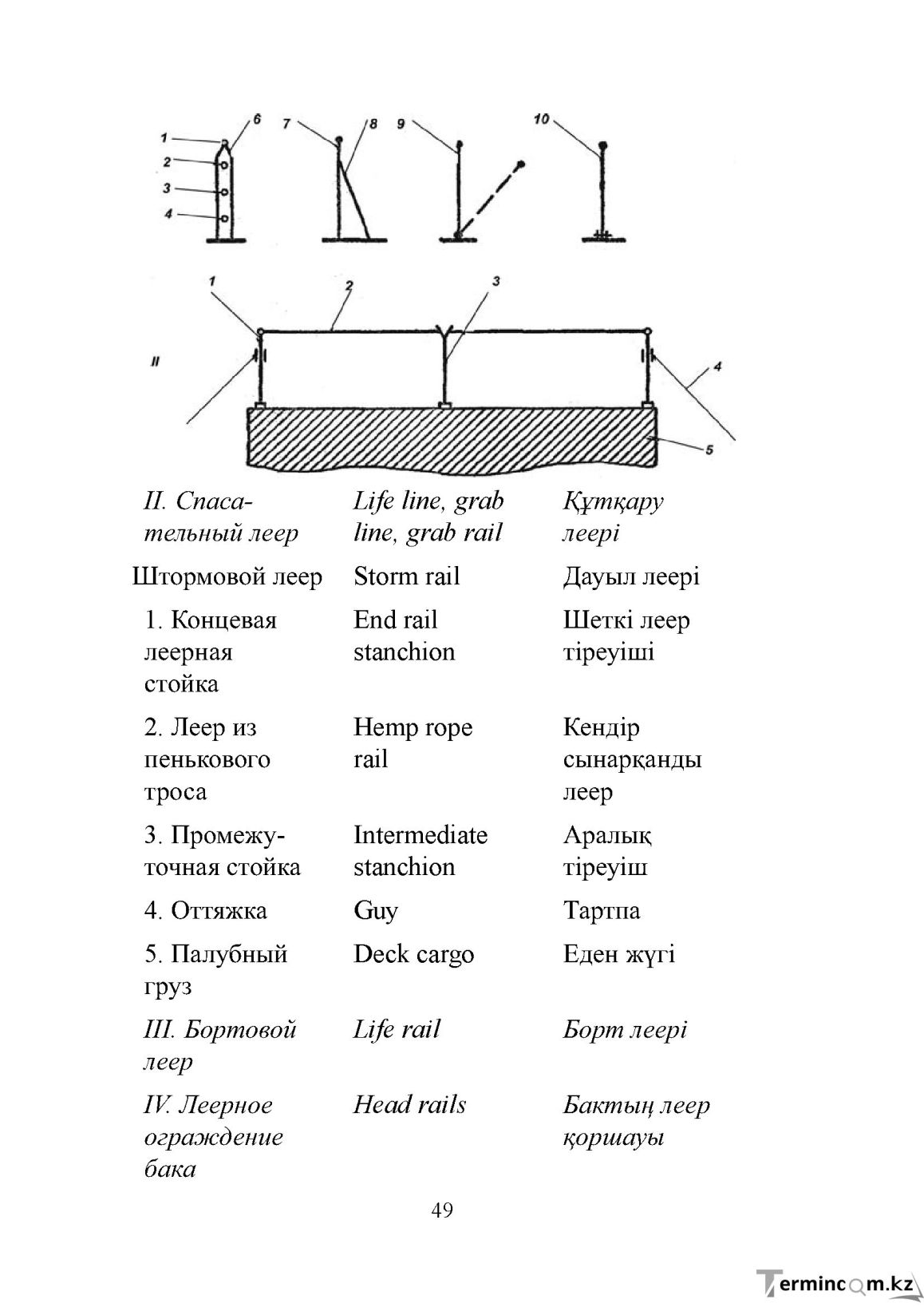 Бет 49