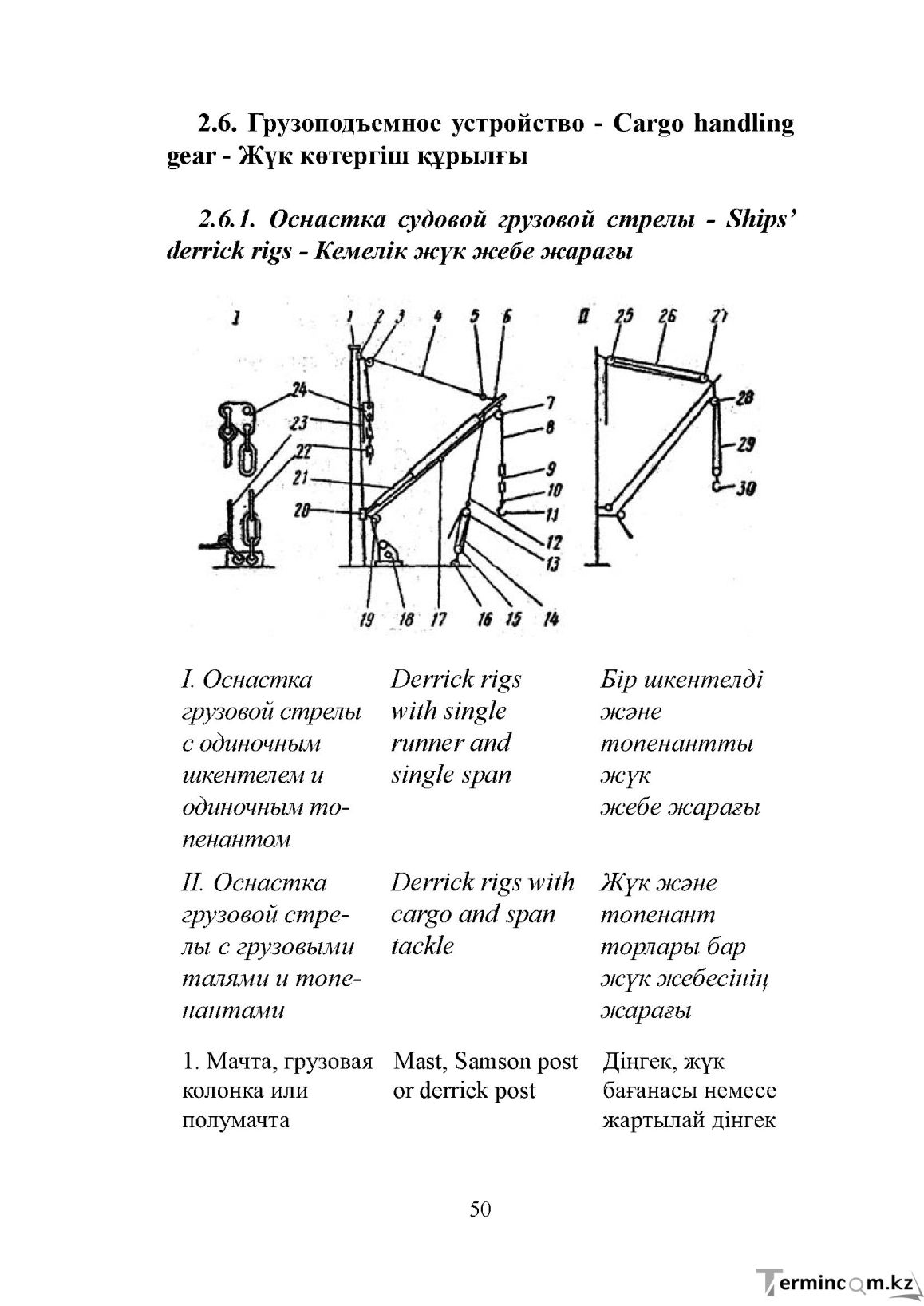 Бет 50