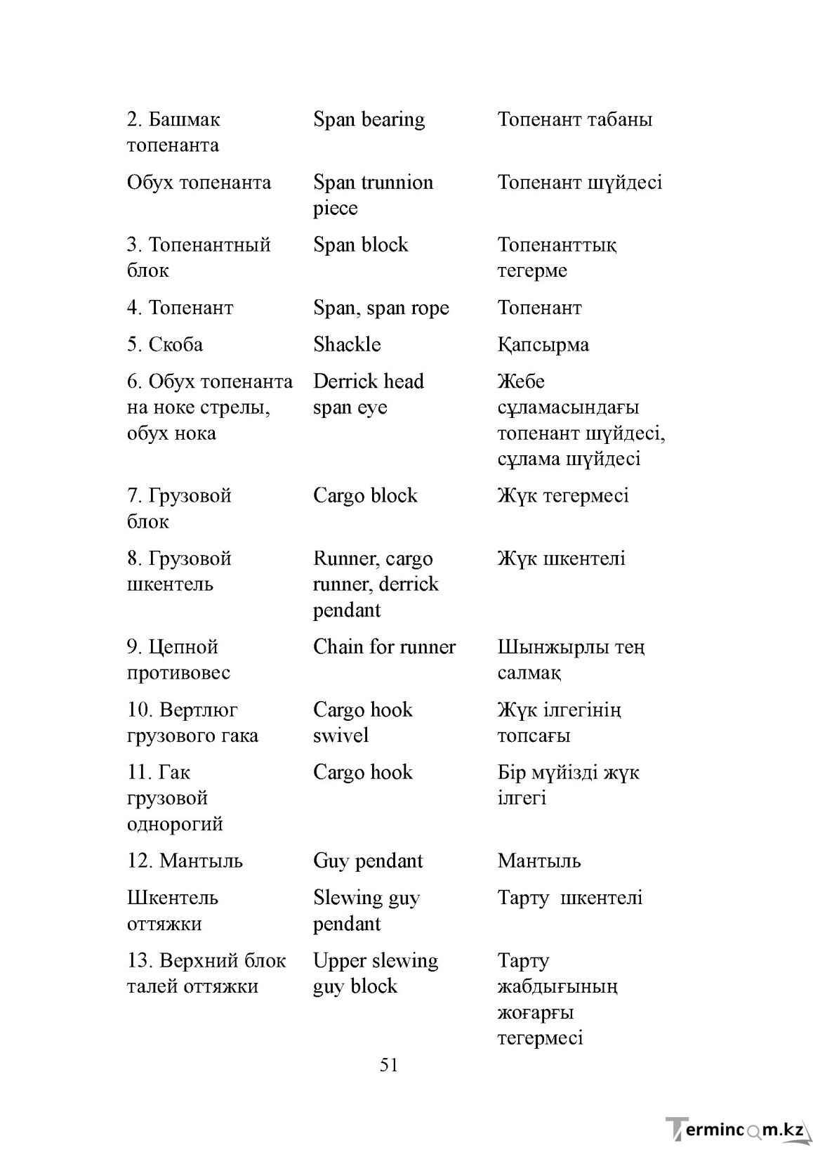 Бет 51