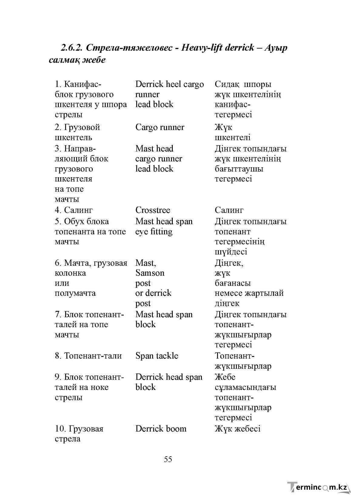 Бет 55