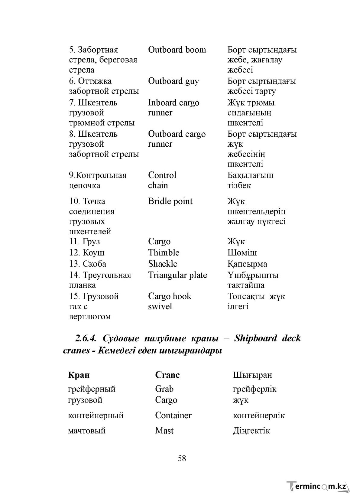 Бет 58