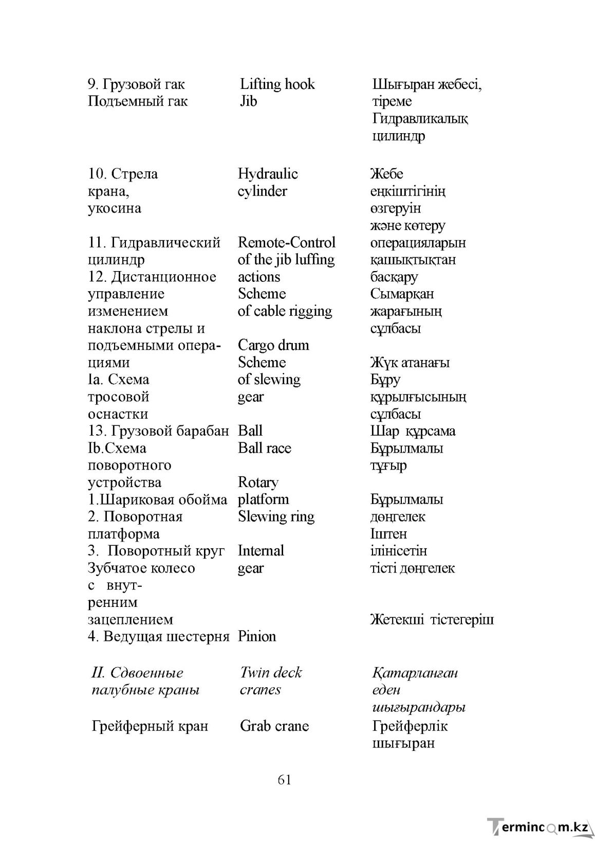 Бет 61