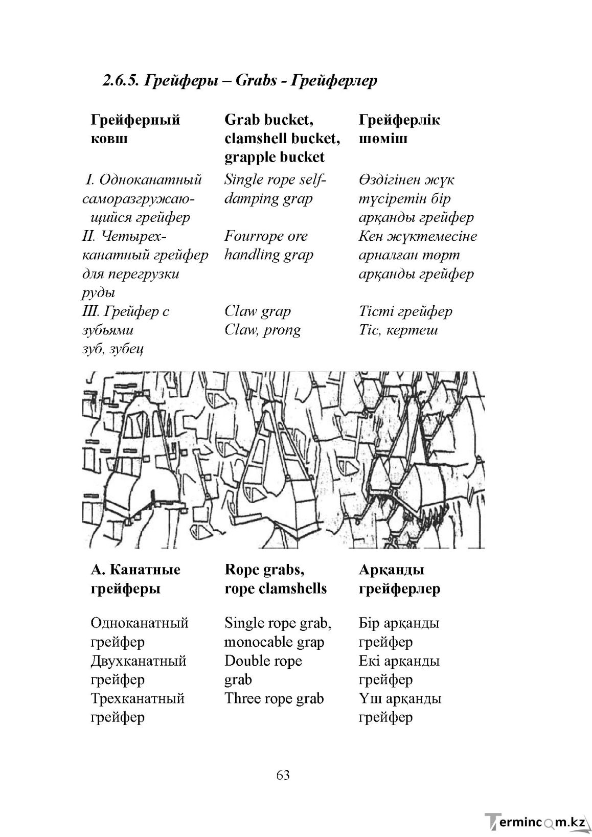 Бет 63