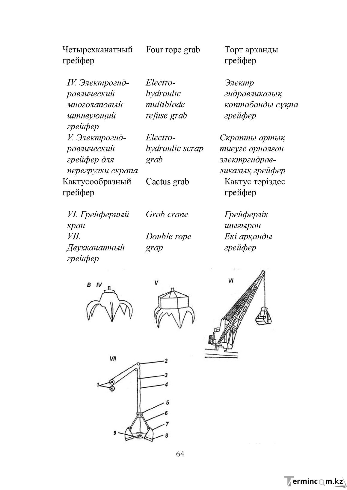 Бет 64
