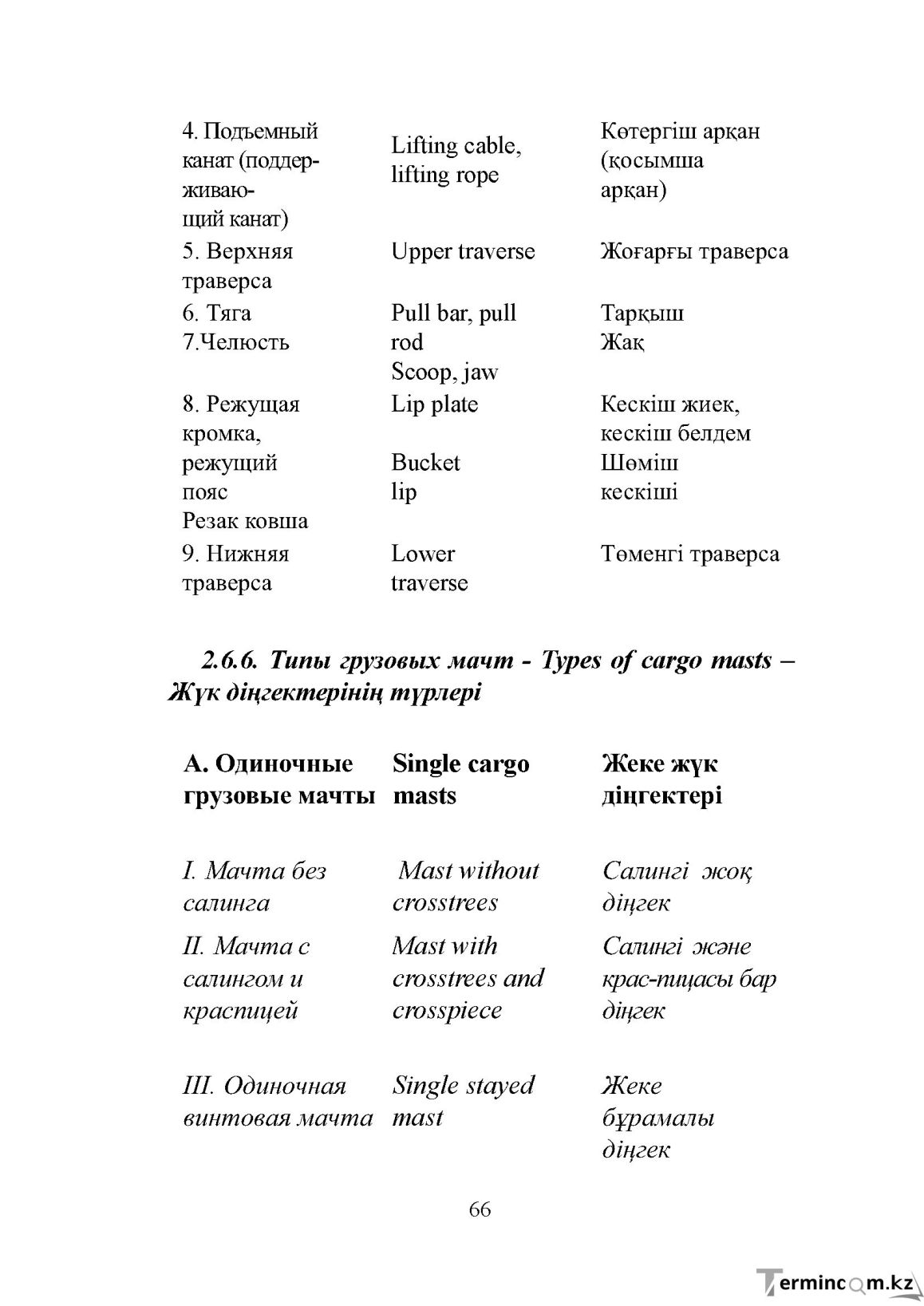Бет 66