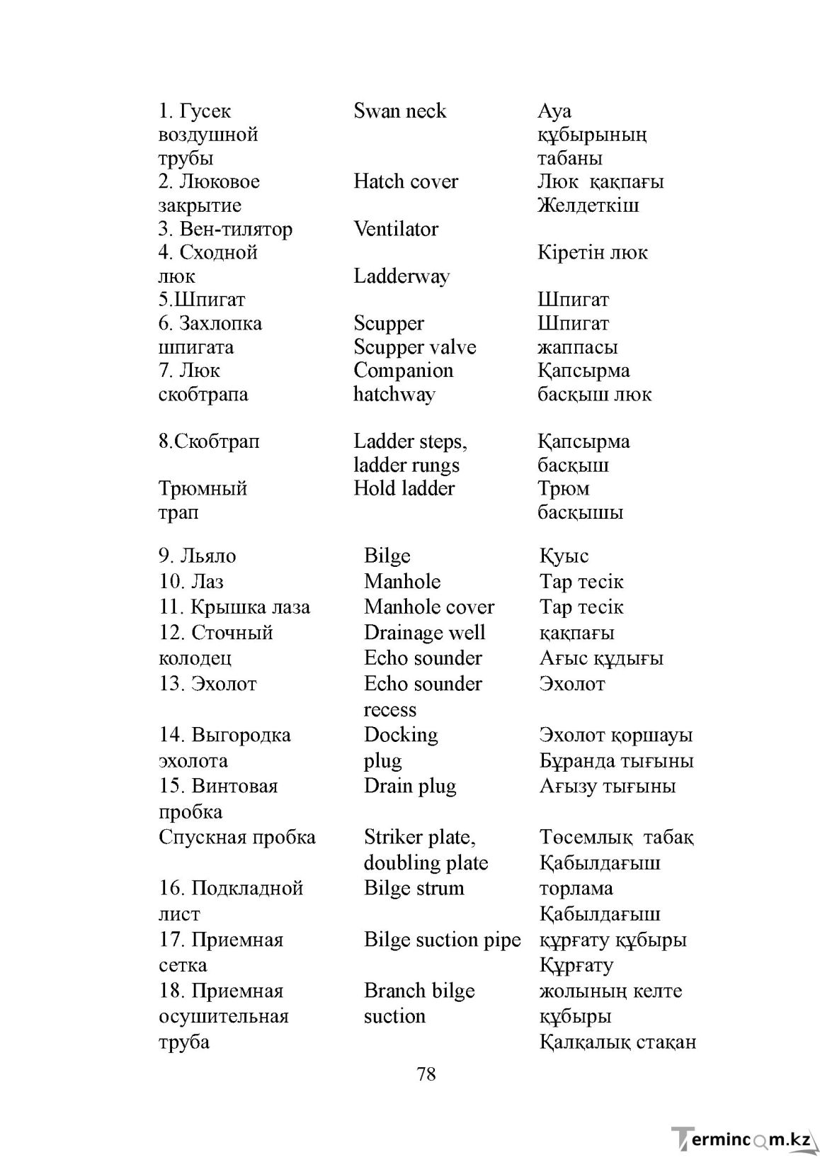 Бет 78