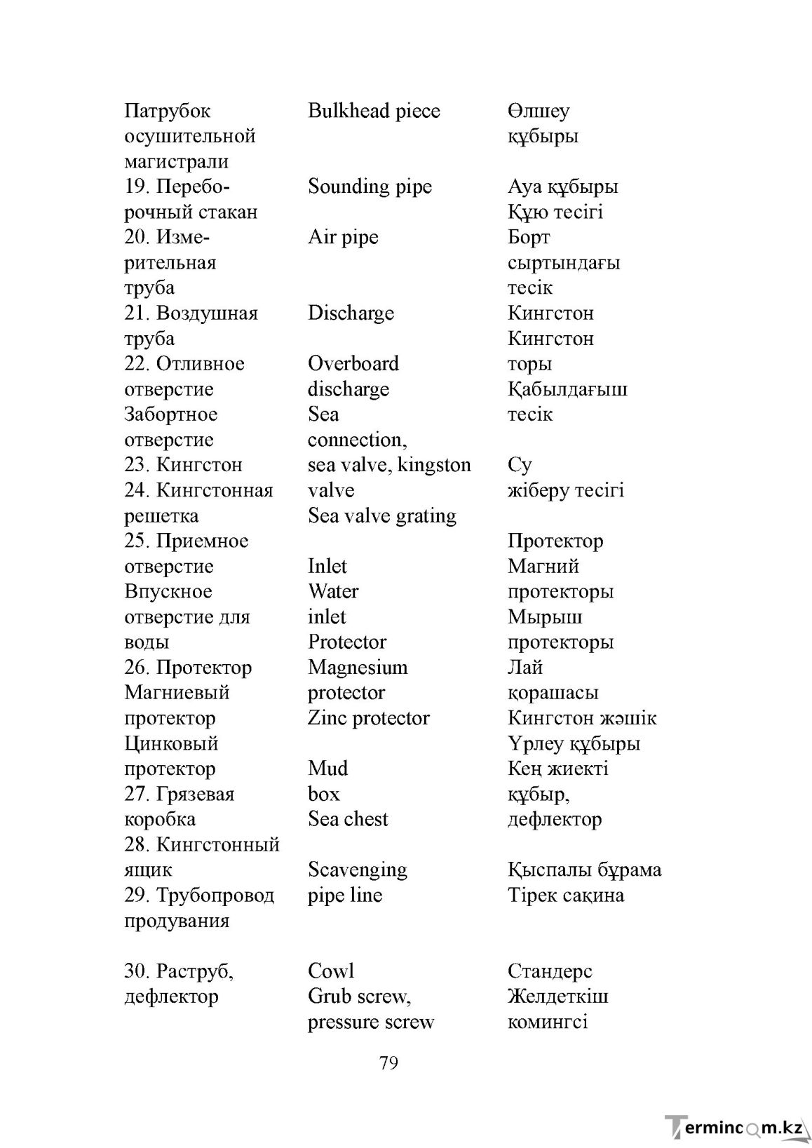 Бет 79
