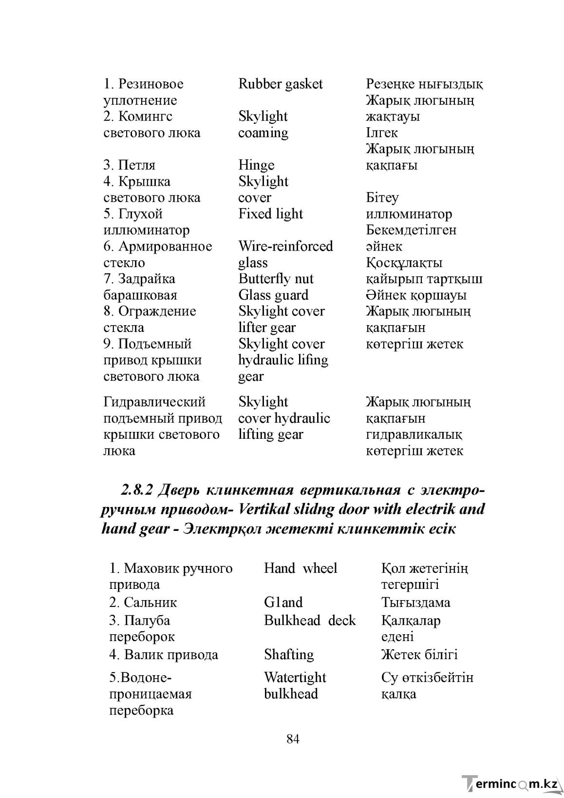 Бет 84