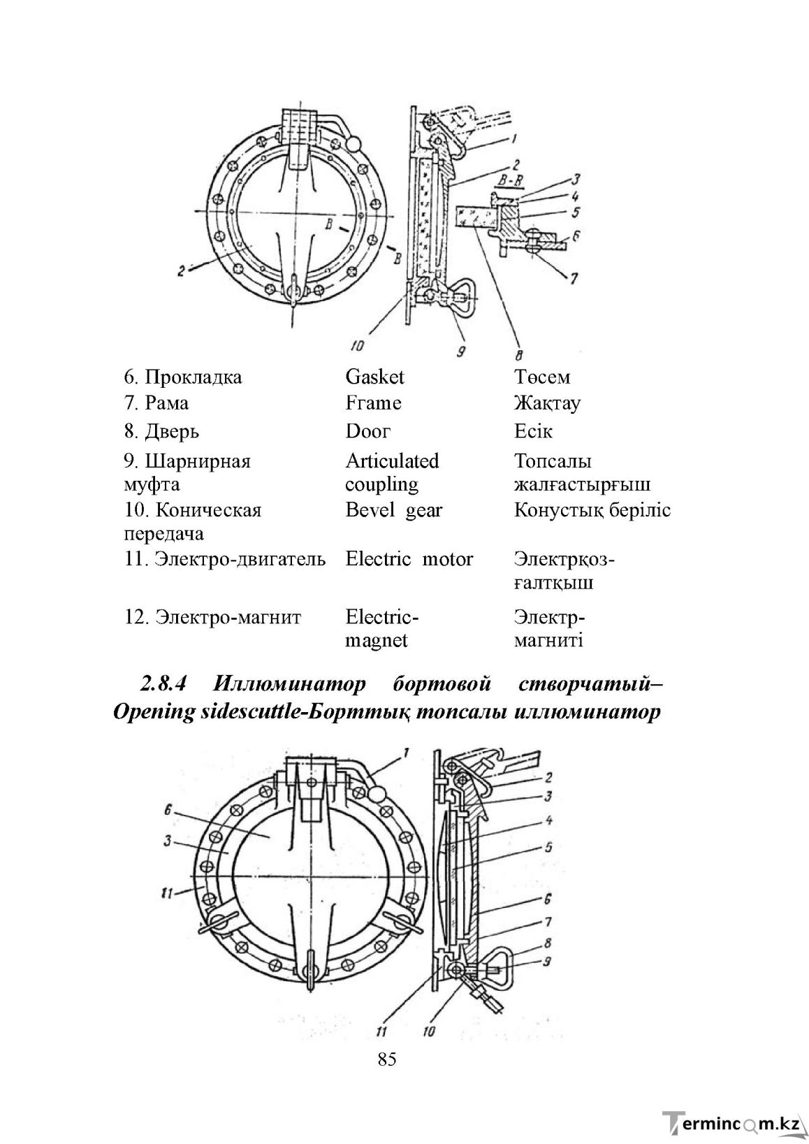 Бет 85