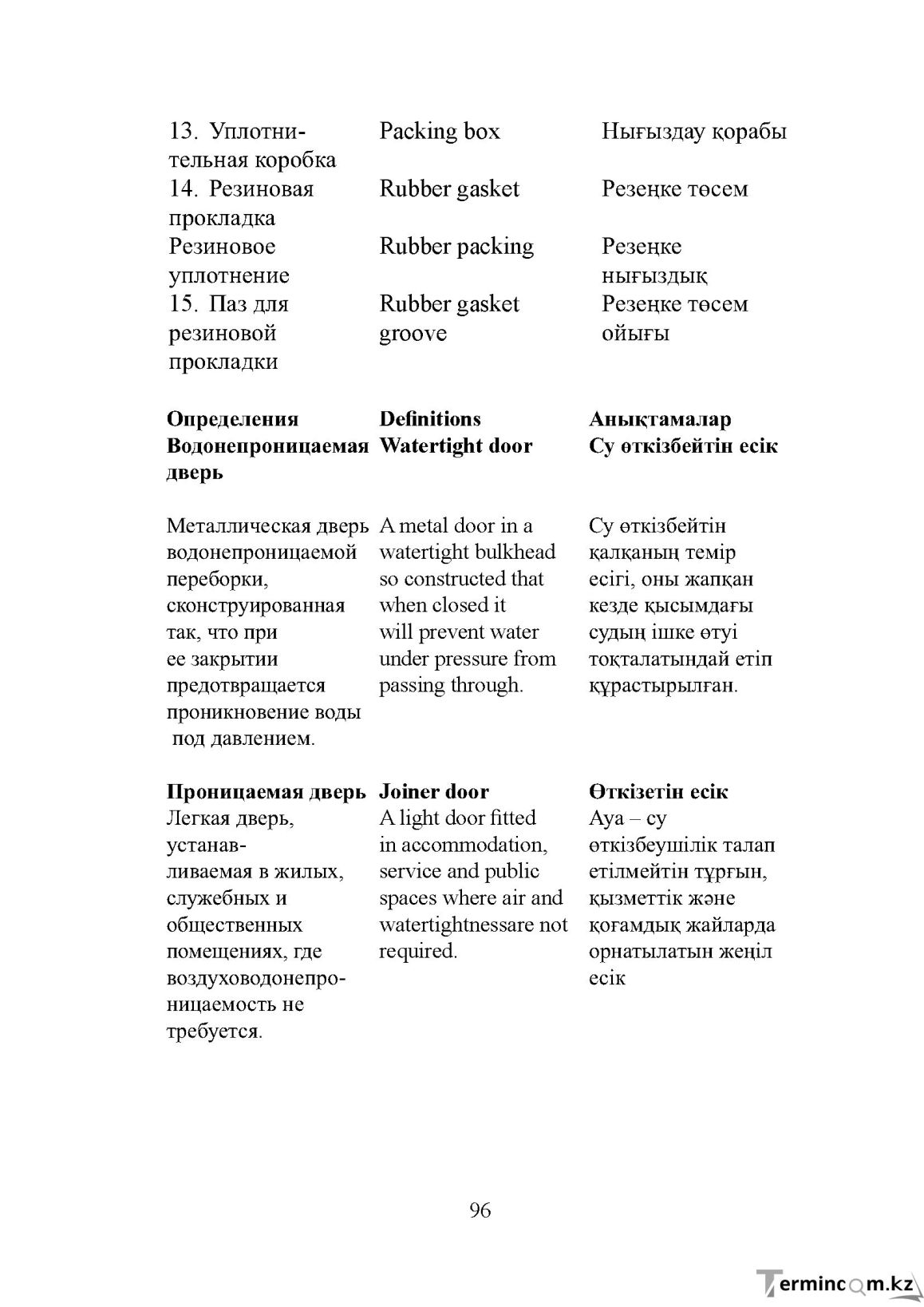 Бет 96