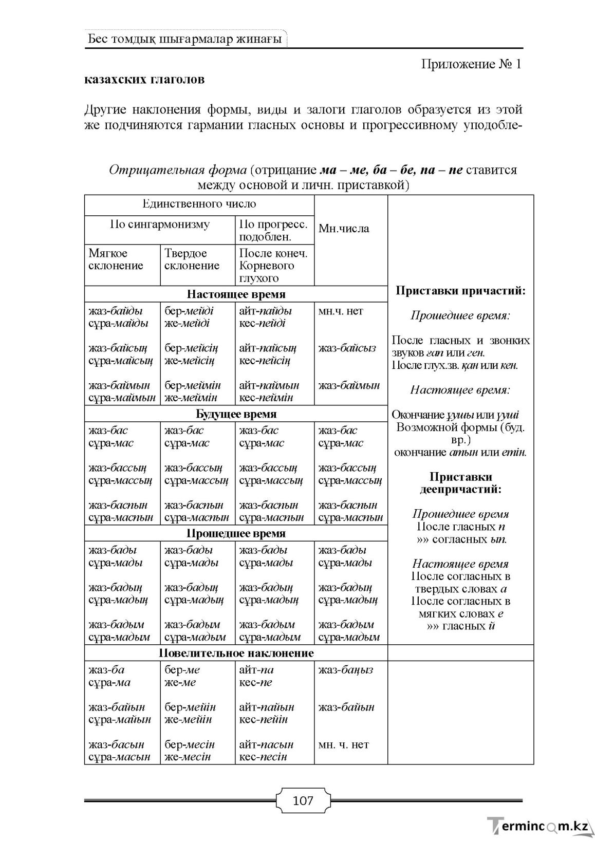 Бет 107
