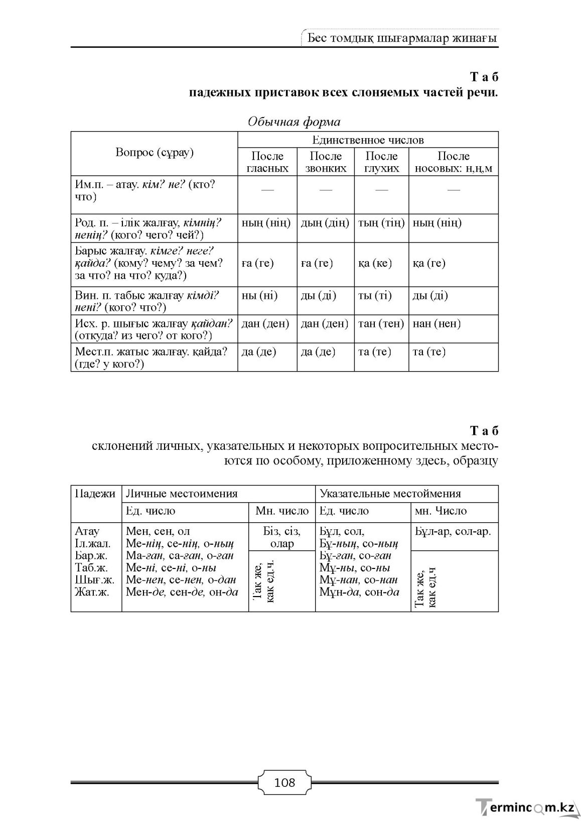 Бет 108