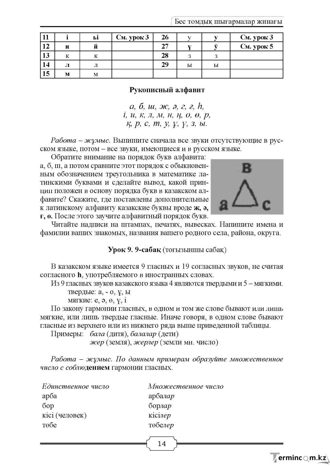 Бет 14