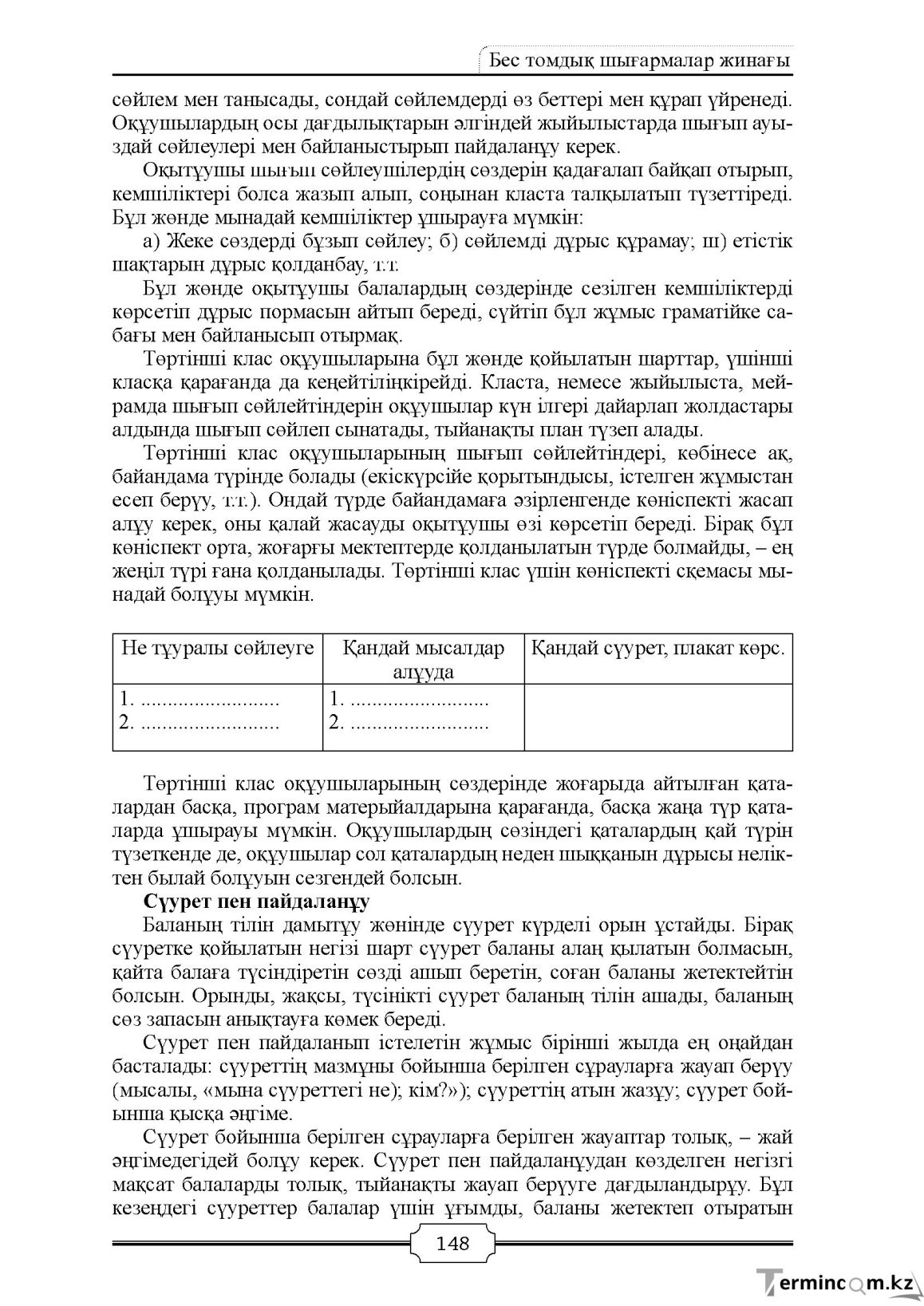Бет 148
