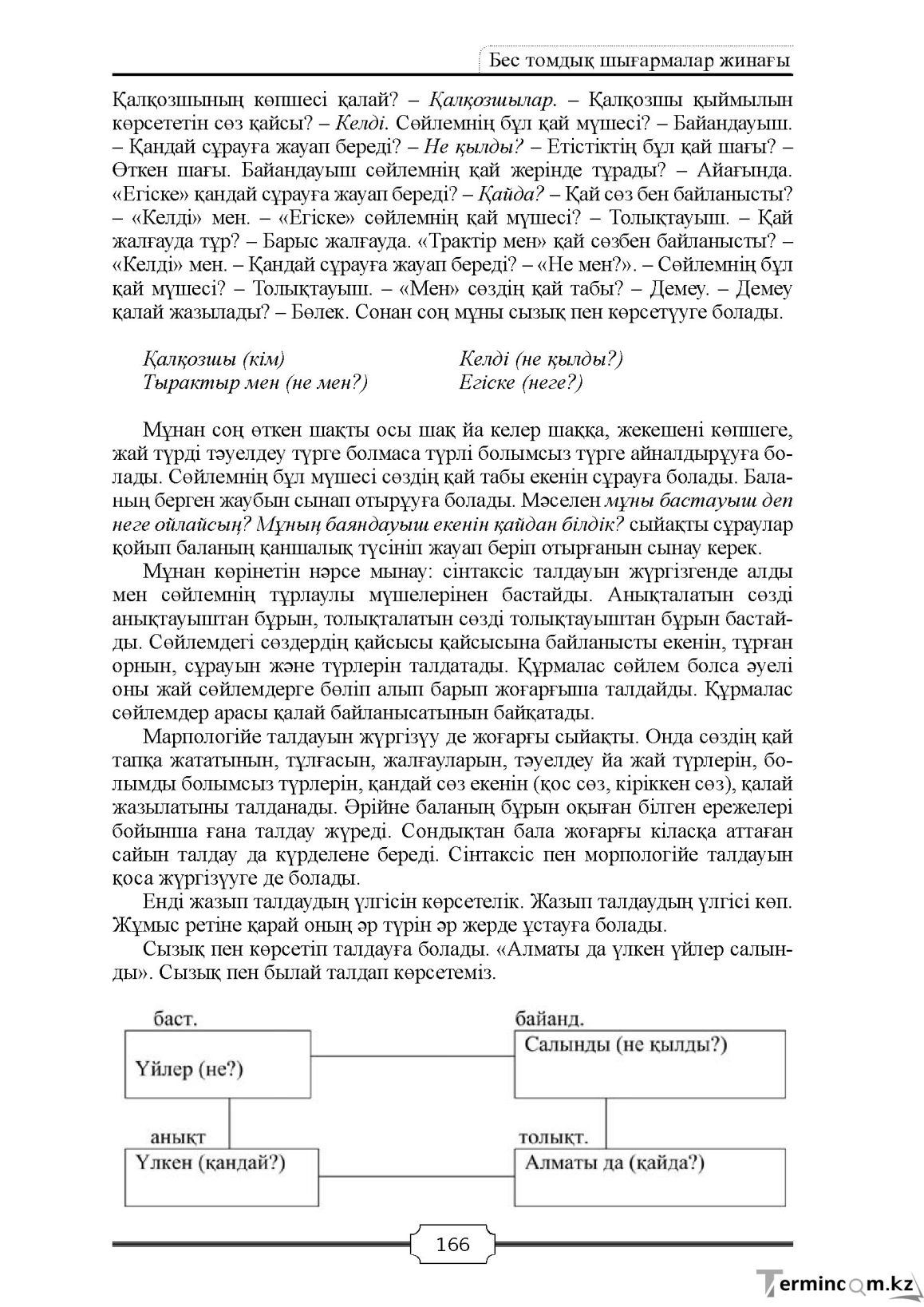 Бет 166