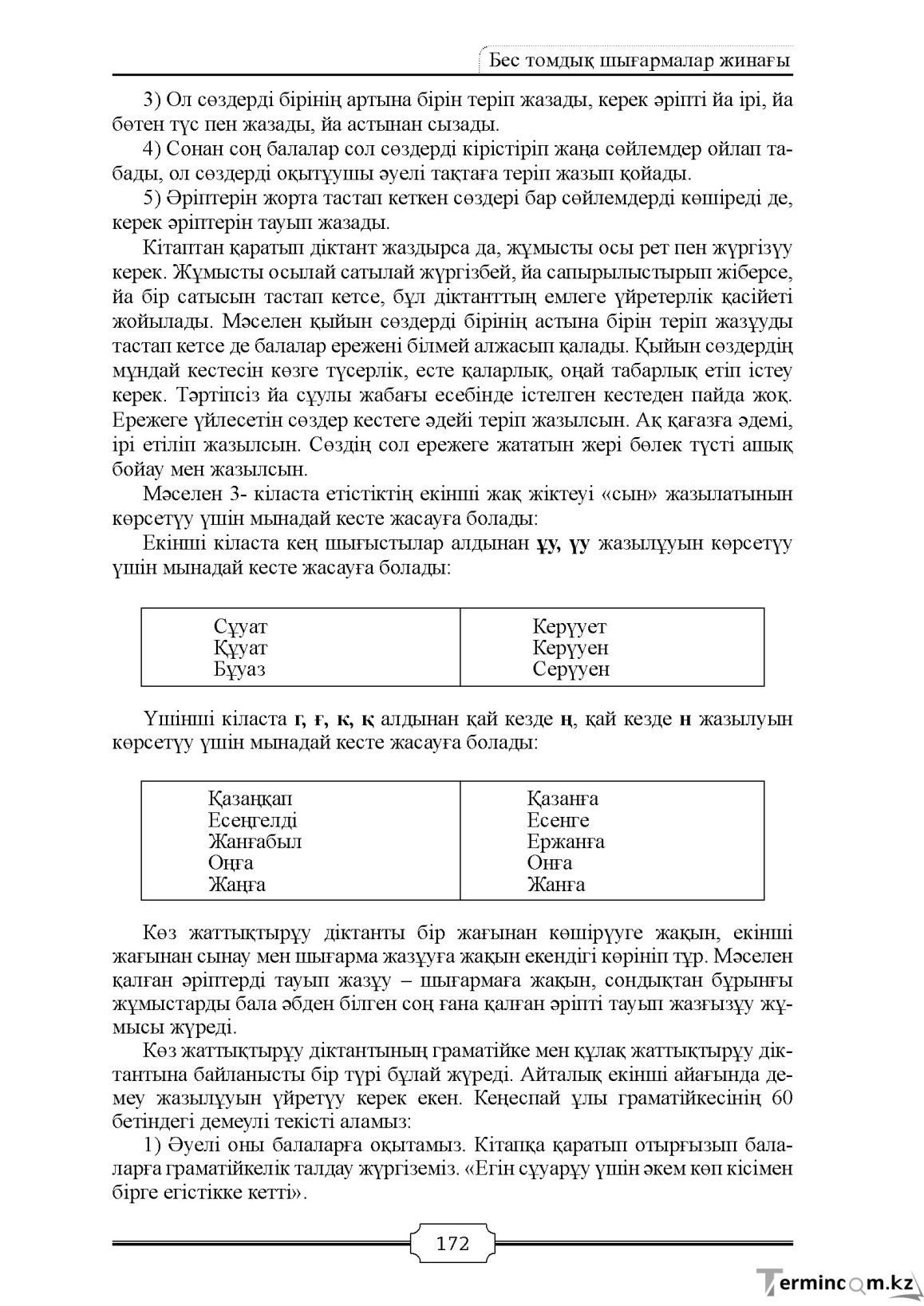 Бет 172