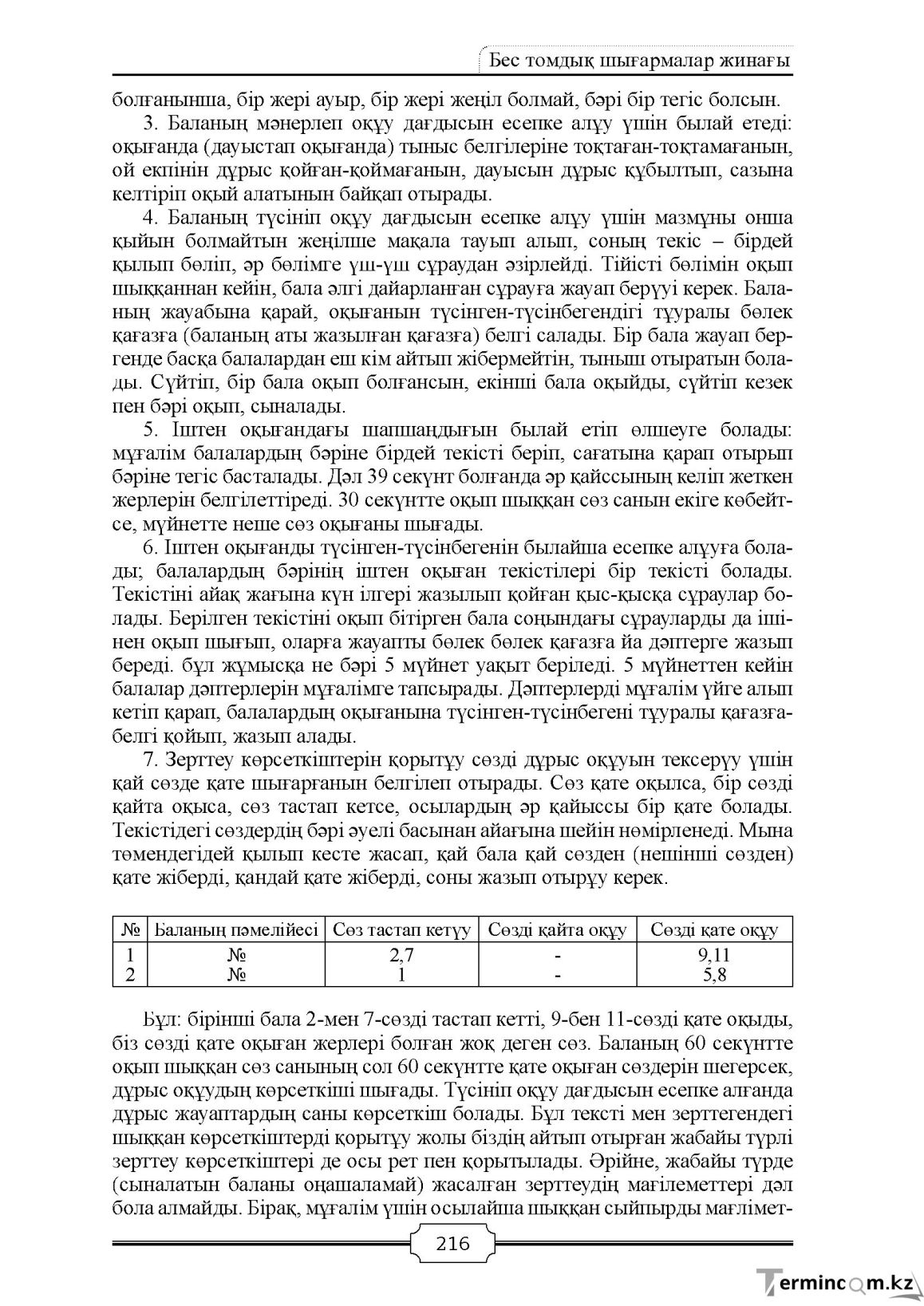 Бет 216