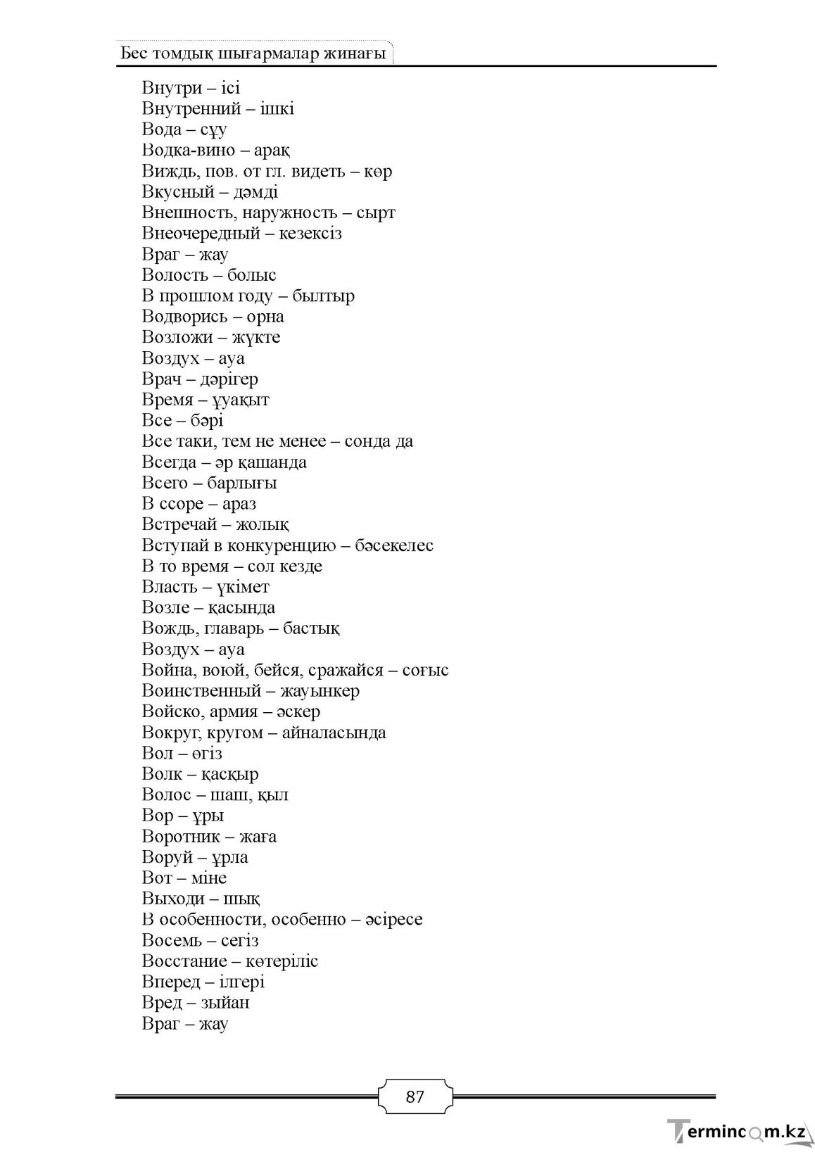Бет 87