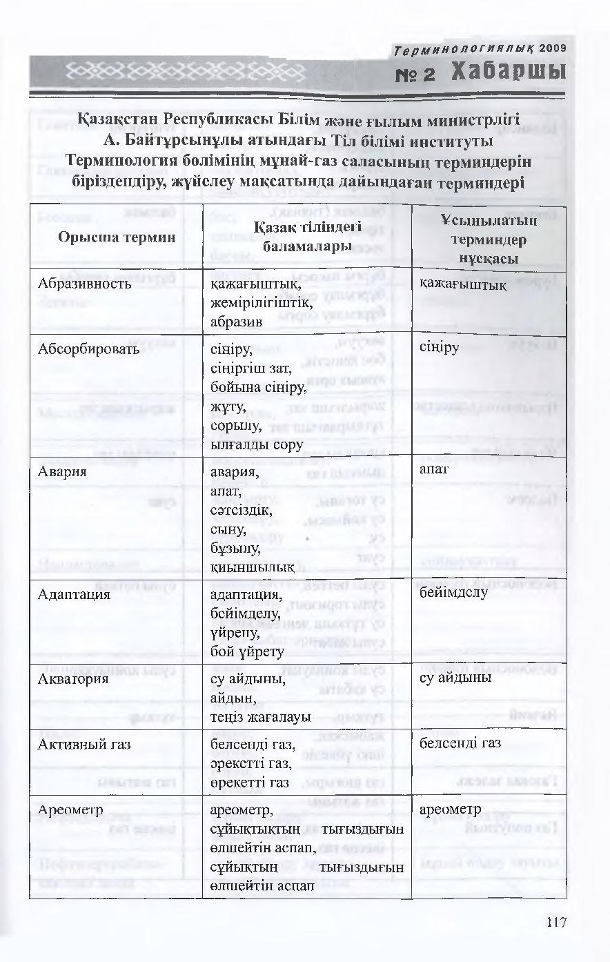 Бет 120