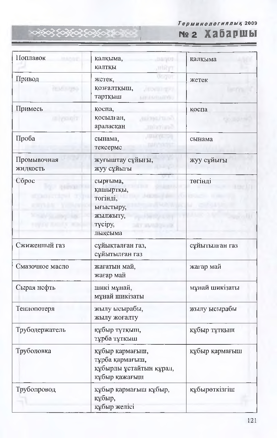 Бет 124