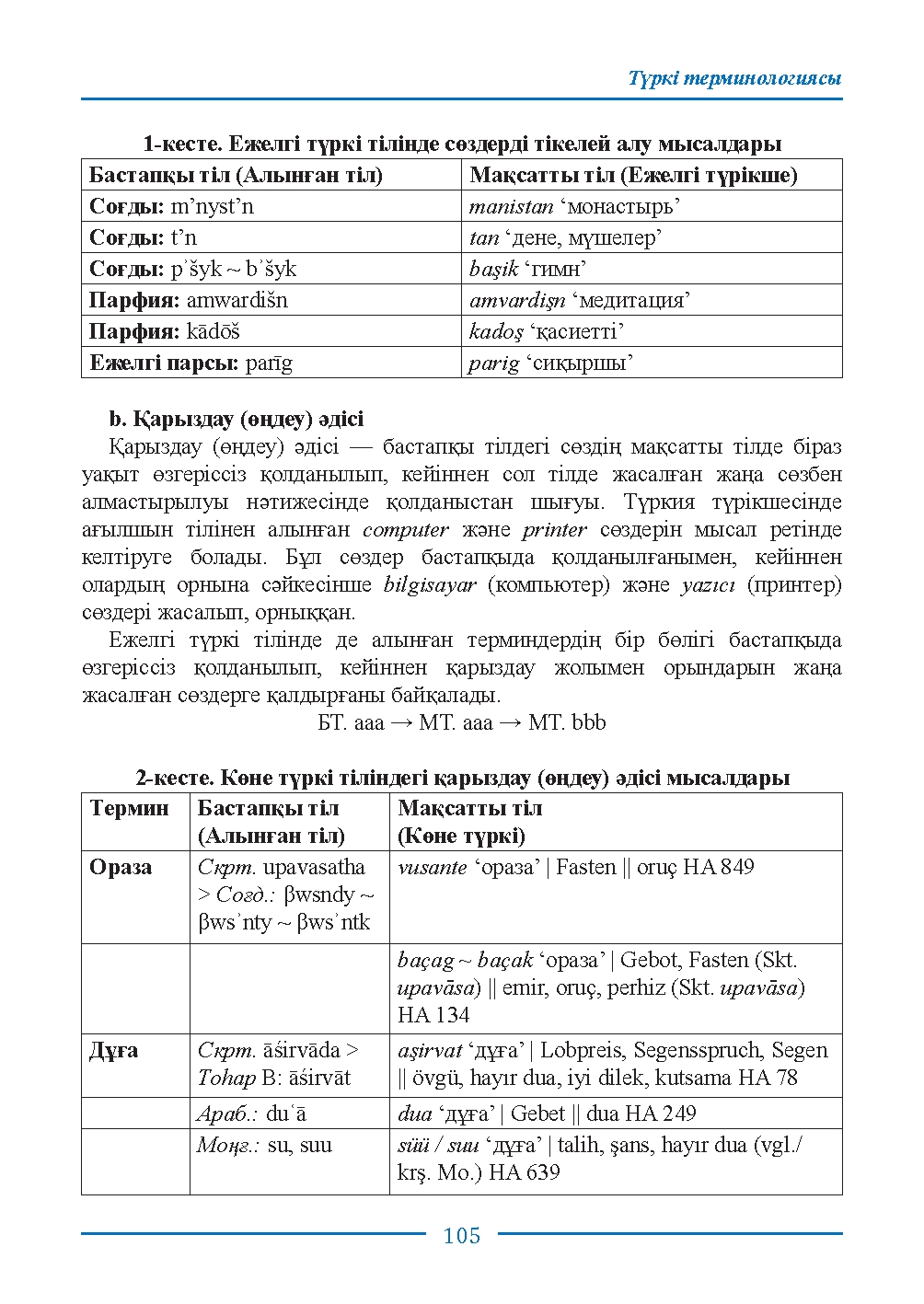 Бет 105