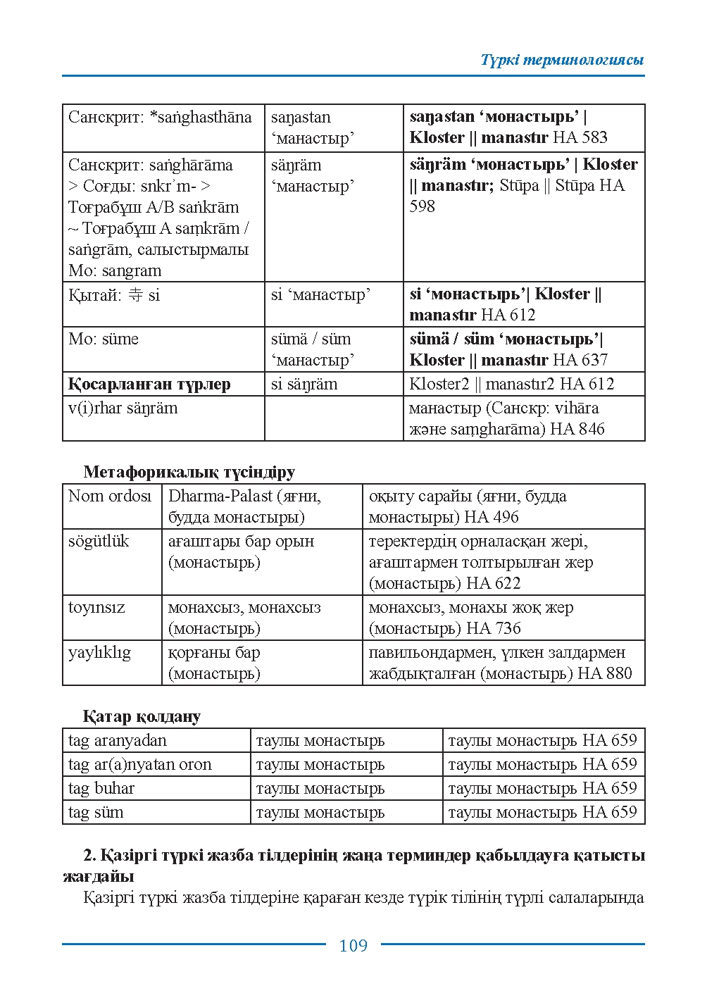 Бет 109