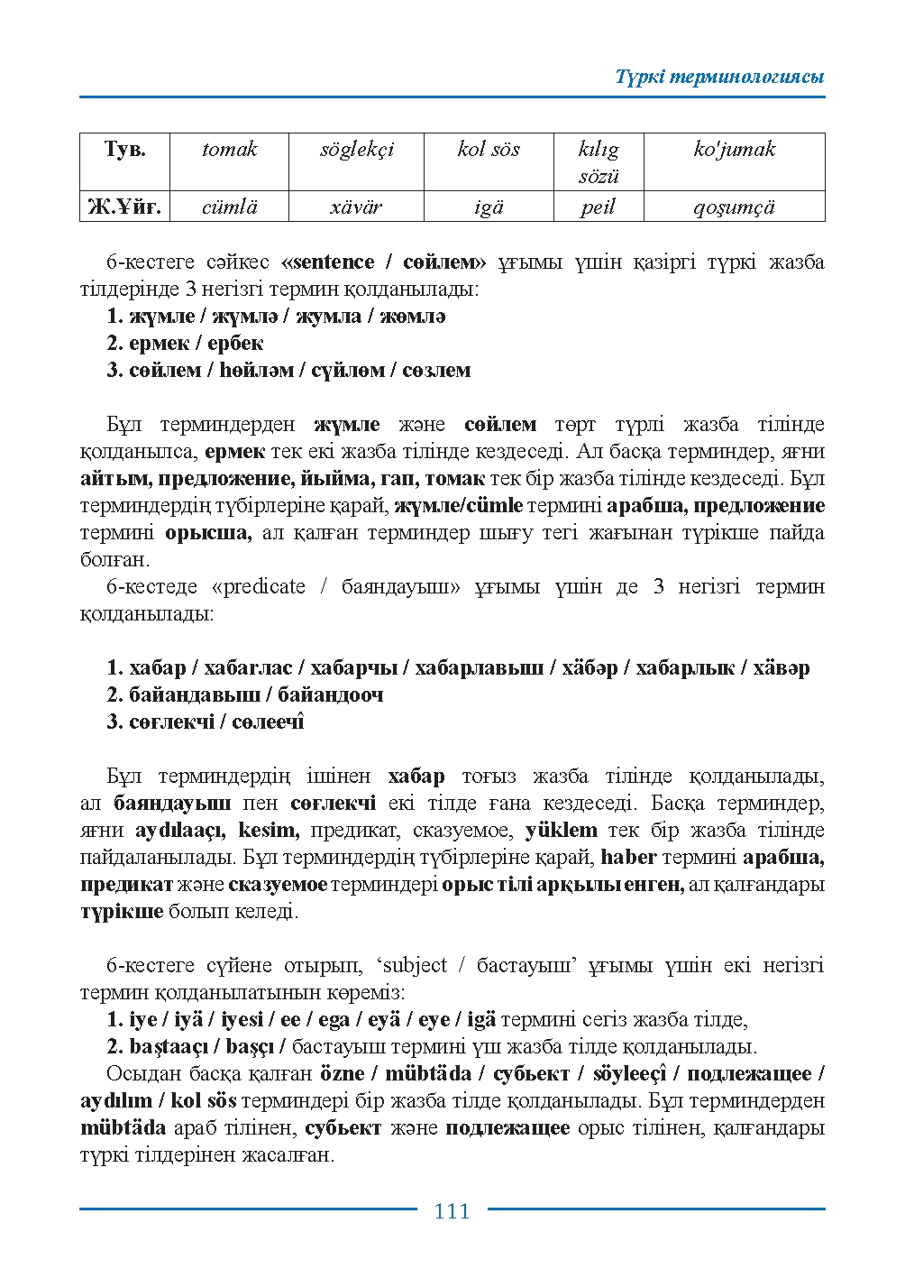 Бет 111