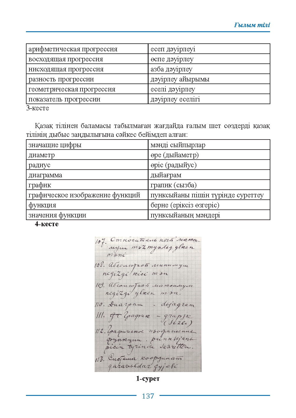 Бет 137