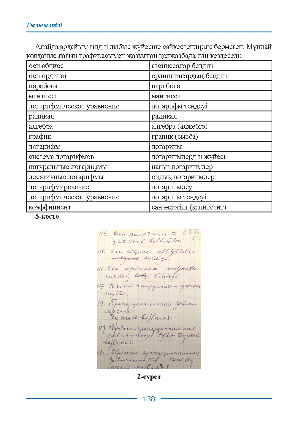 Бет 138