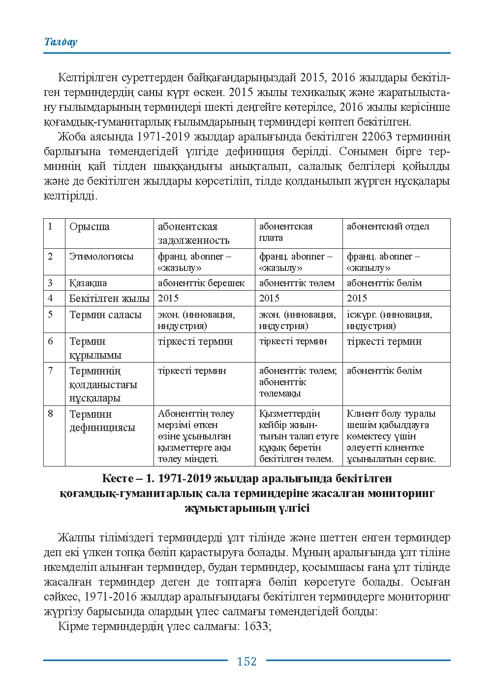 Бет 152