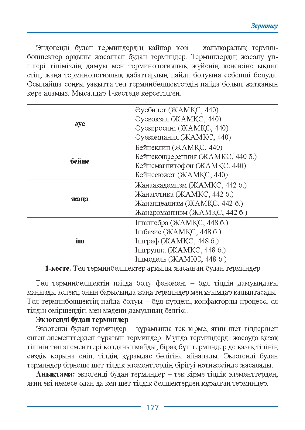 Бет 177