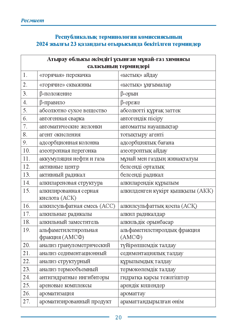 Бет 20